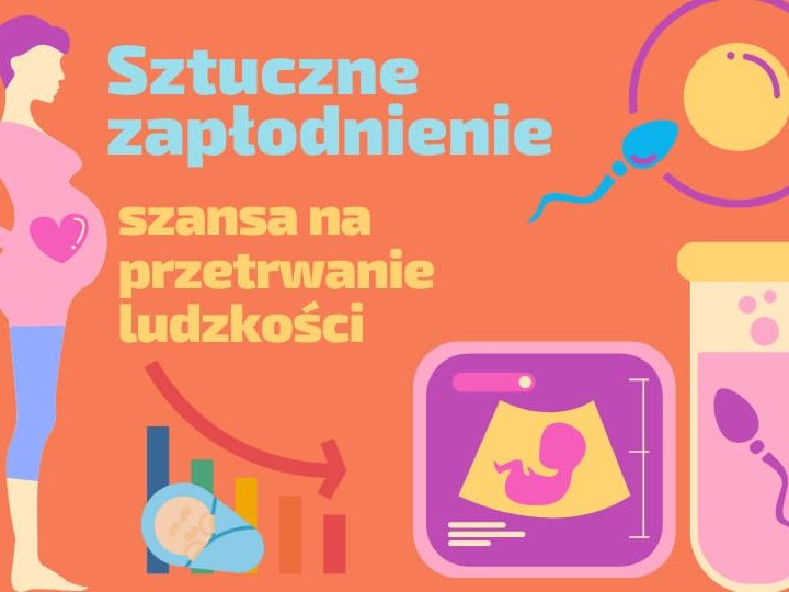 Sztuczne zapłodnienie – szansa na przetrwanie ludzkości
